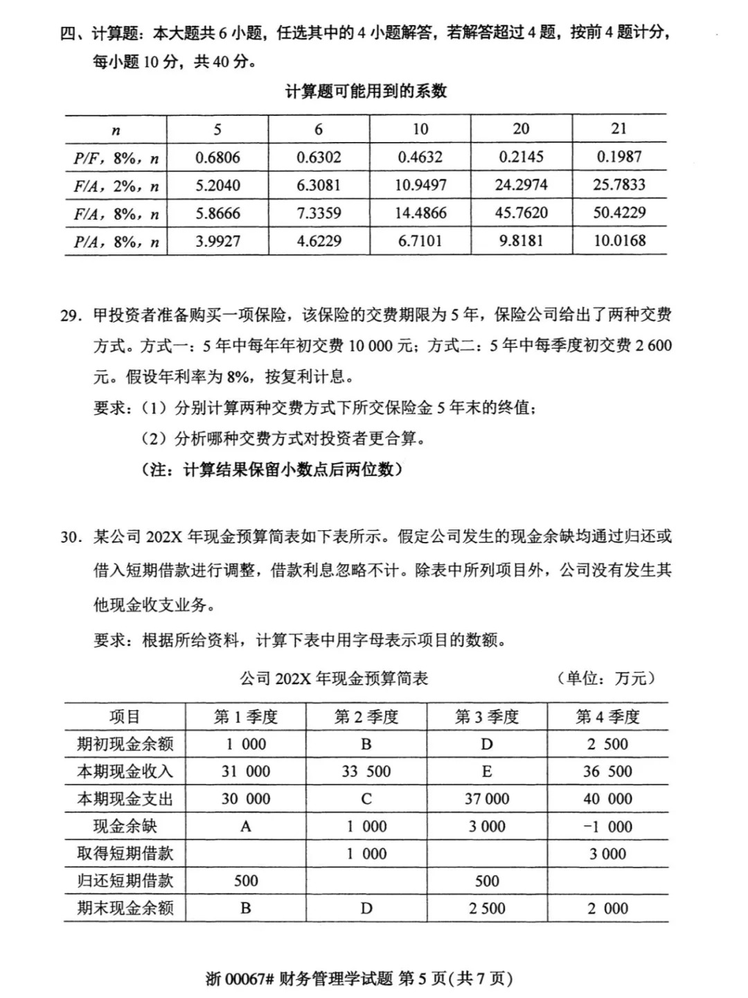 2024年4月重庆财务管理自考真题