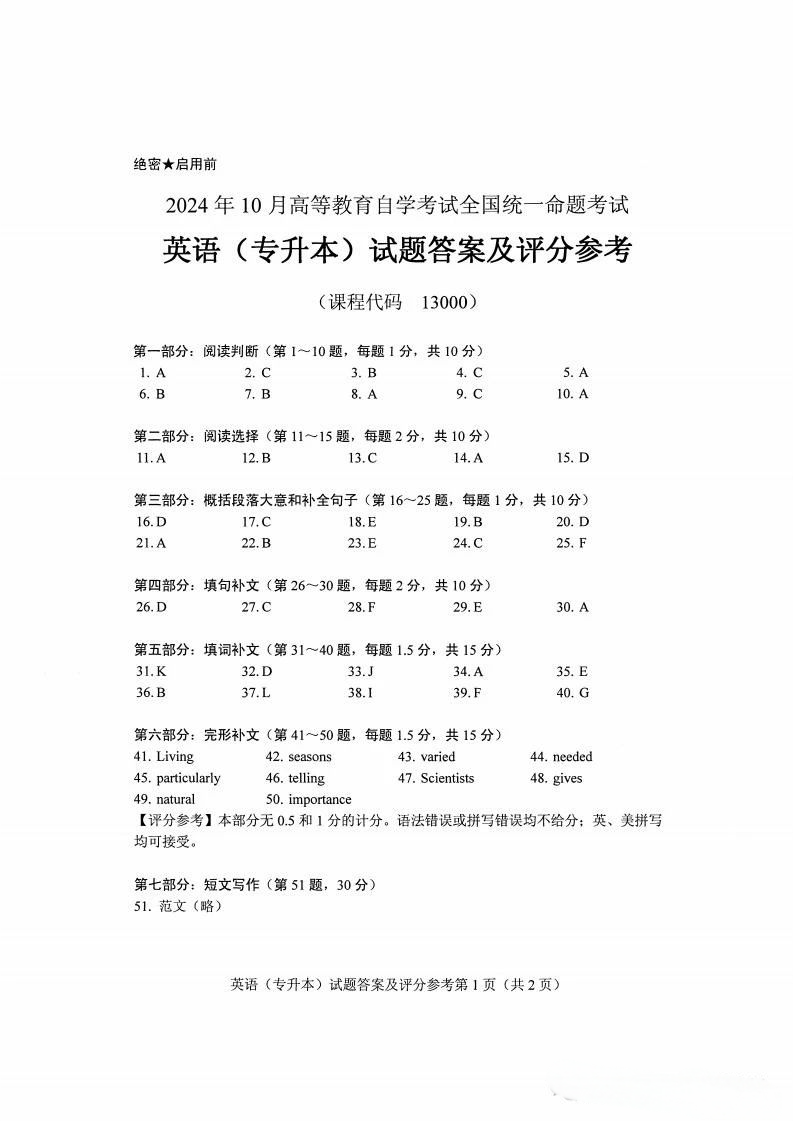f923ddc232b42adb540fa69e71491d70.png