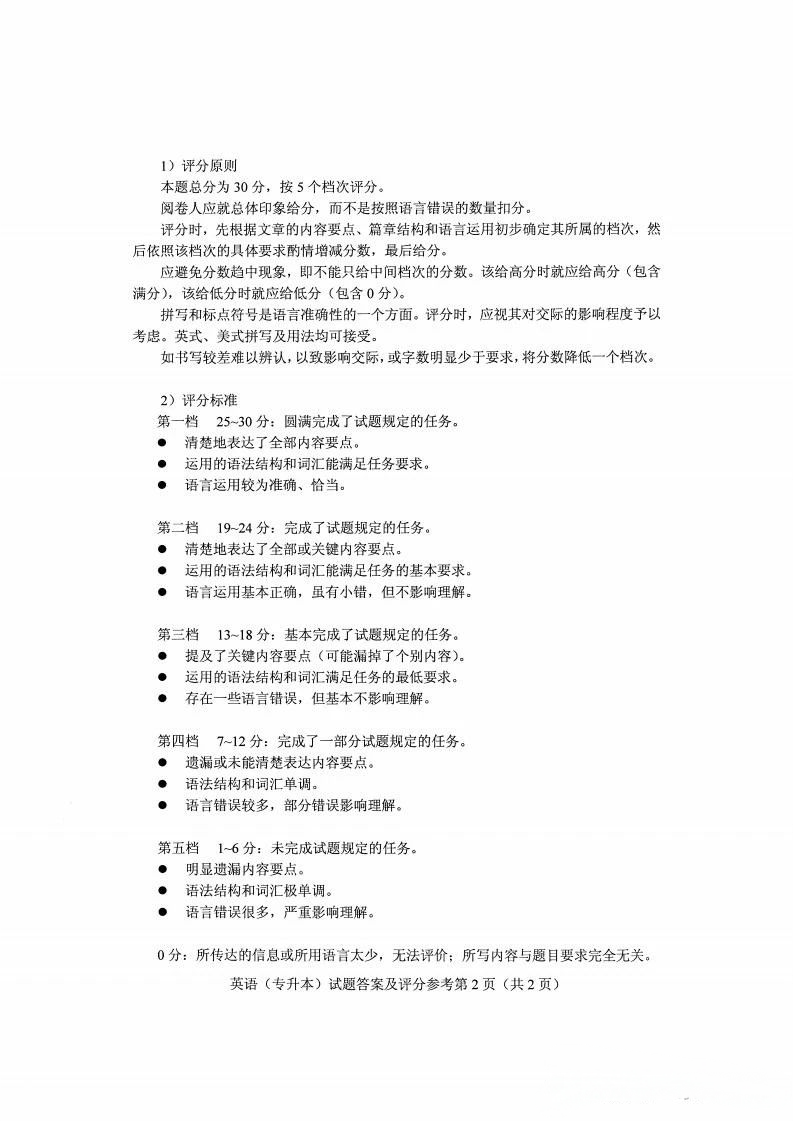 a775ce1aee9fe21e8453c9123629e557.png